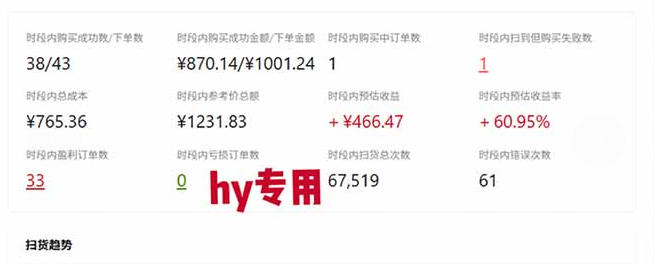 图片[5]-游戏全程自动化打金，日入1k+，全程时间零投入，长期稳定搬砖项目【揭秘】-我爱项目网