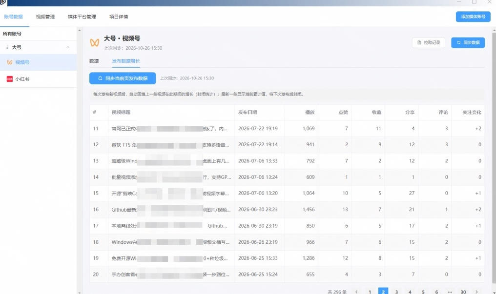 图片[3]-一条视频要发七八个平台，这太麻烦了？自媒体矩阵账户批量发布工具来了！开源且免费MatrixMedia-我爱项目网