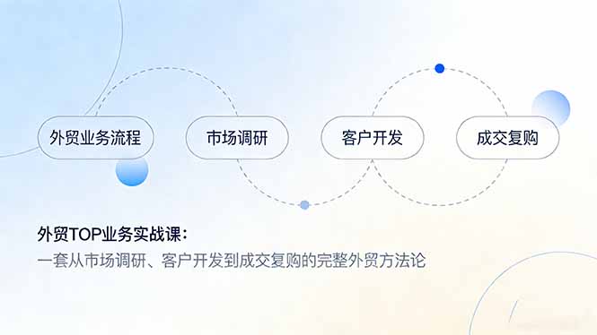 （17324期）外贸TOP业务实战课：一套从市场调研、客户开发到成交复购的完整外贸方法论-我爱项目网
