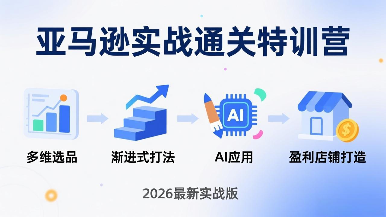 （17745期）亚马逊实战通关特训营：2026年3月更新，多维选品+渐进式打法+AI应用，从0到1打造盈利店铺-我爱项目网