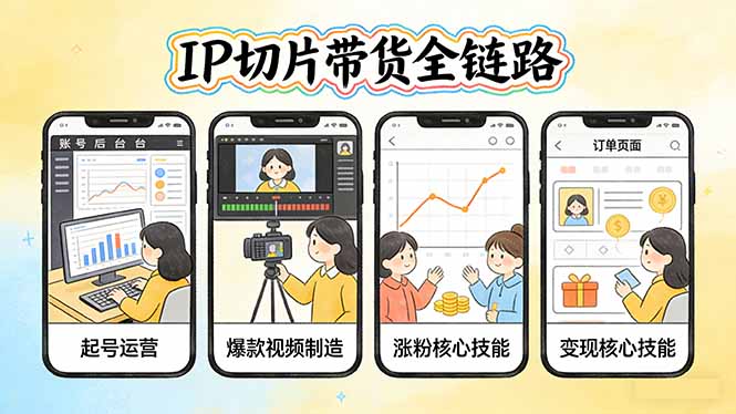 （17640期）IP切片带货全链路（更新）：从起号运营到爆款视频制造，系统掌握IP切片涨粉与变现核心技能-我爱项目网