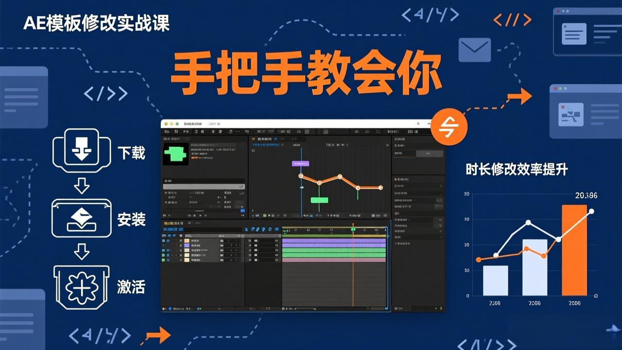（17488期）AE模板修改实战课从0到1，软件安装插件缺失跟踪时长修改全流程手把手教会你-我爱项目网
