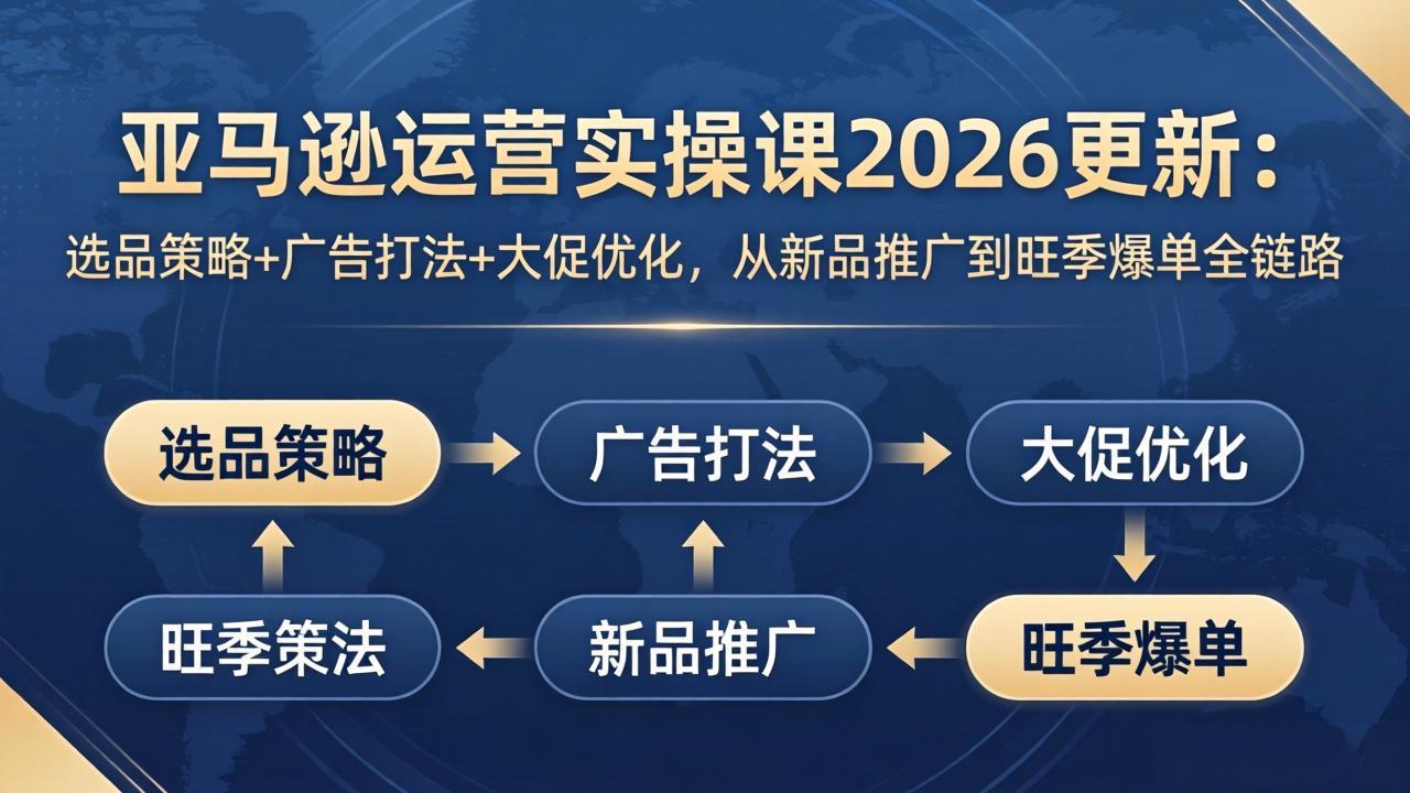 （17984期）亚马逊运营实操课2026更新：选品策略+广告打法+大促优化，从新品推广到旺季爆单全链路-我爱项目网