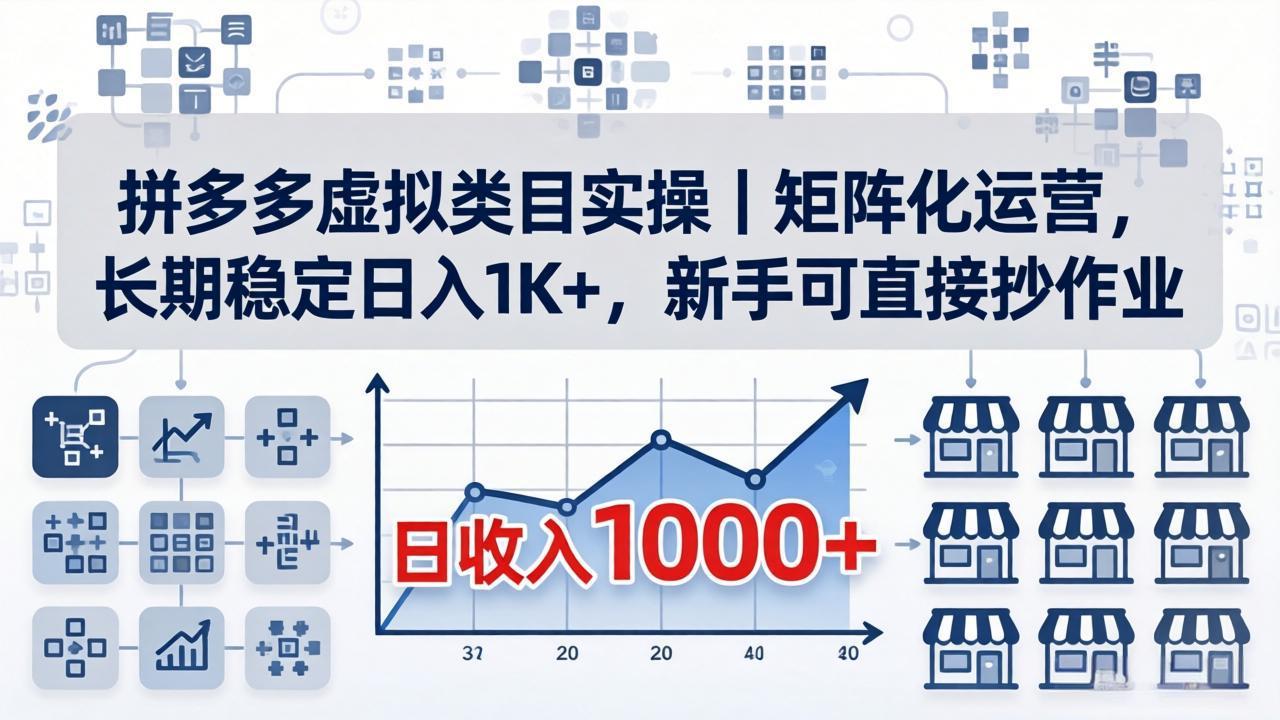 （18218期）拼多多虚拟类目实操｜矩阵化运营，长期稳定日入 1K+，新手可直接抄作业-我爱项目网
