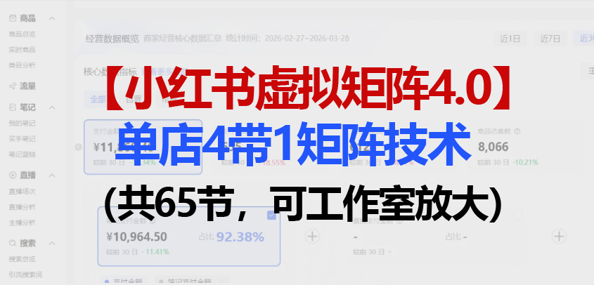 （18000期）小红书虚拟矩阵4.0技术：单店4带1矩阵（共65节，可工作室放大）-我爱项目网