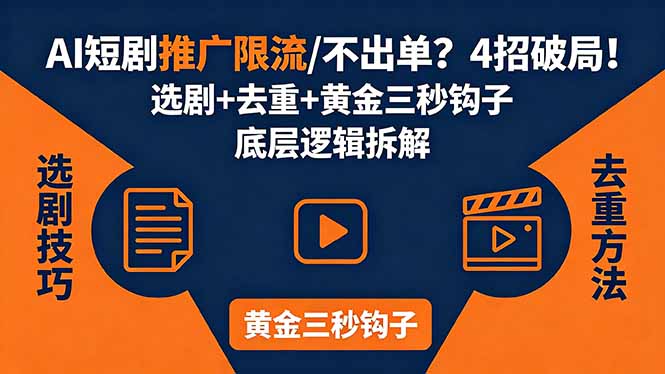 （18253期）AI短剧推广总被限流、不出单？4招选剧+去重技巧+黄金三秒钩子，手把手拆解底层逻辑-我爱项目网