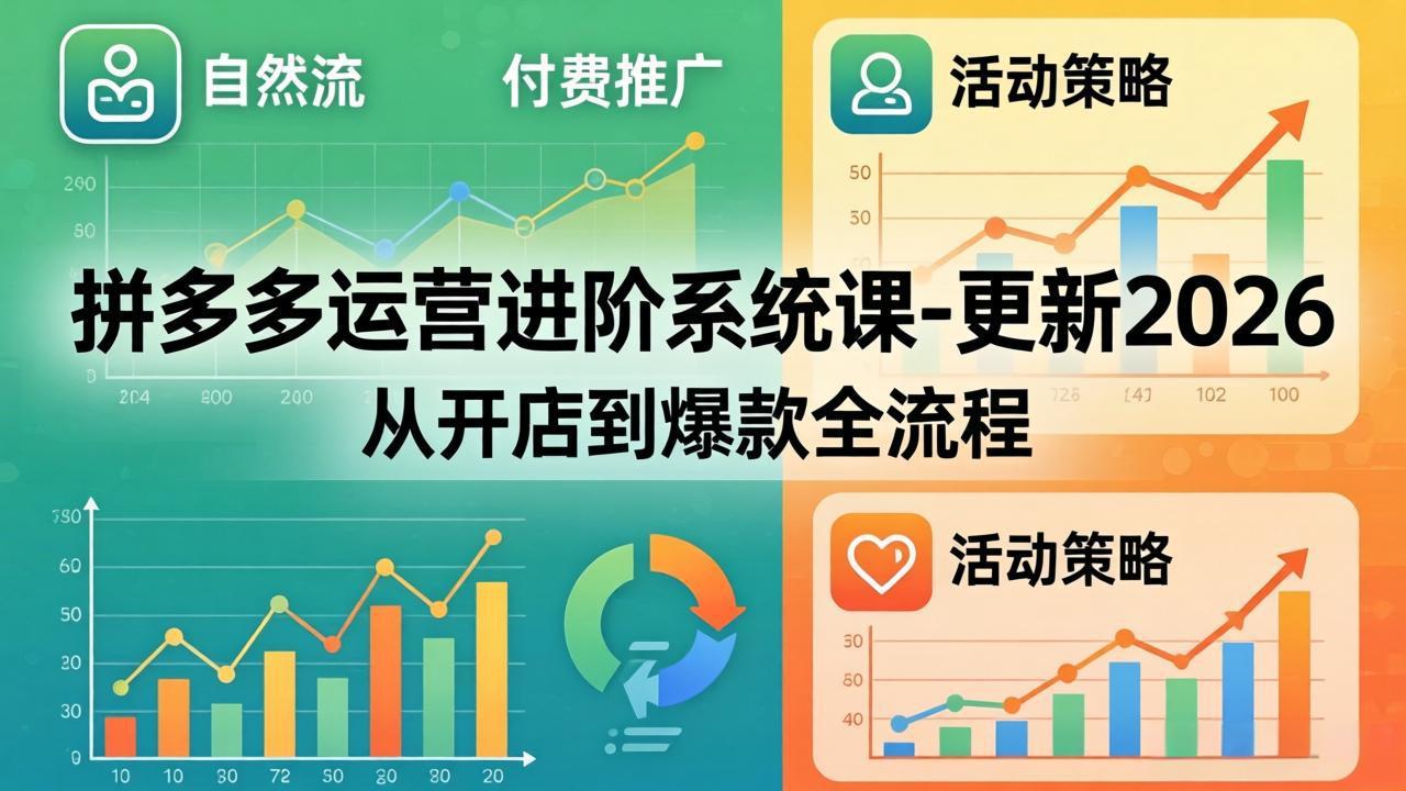 （18157期）拼多多运营进阶系统课-更新2026：从开店到爆款全流程，自然流+付费推广+活动策略-我爱项目网