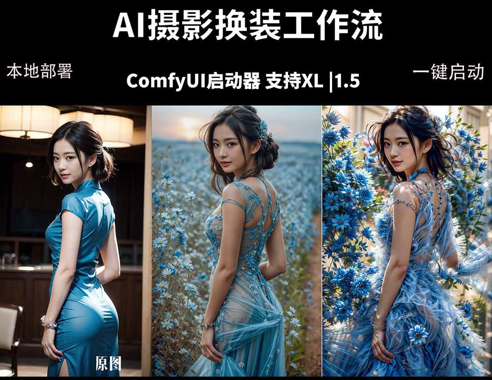（18268期）ComfyUI人像写真摄影工作流：本地一键部署，换装换场景换脸全搞定，影楼效率翻倍-我爱项目网