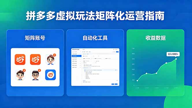 （18361期）闭眼可复制的拼多多虚拟玩法，矩阵化运营，长期稳定日入 1000+-我爱项目网