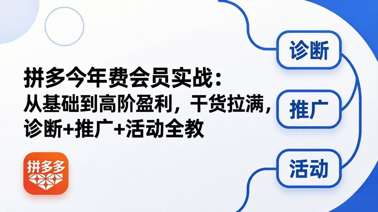 （18363期）拼多多年费会员实战(更新26年5月7)：从基础到高阶盈利，干货拉满，诊断+推广+活动全教-我爱项目网