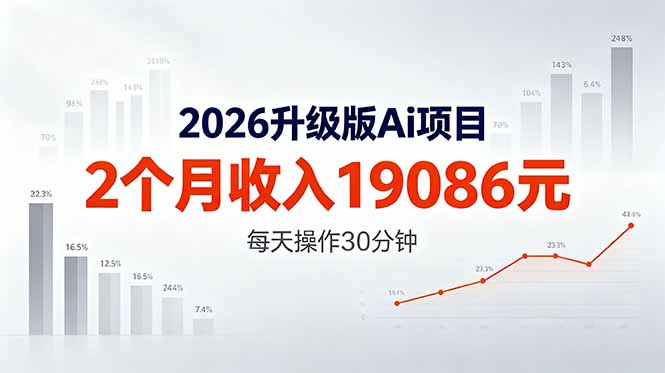 （18443期）2026升级版Ai任务，2个月收入19086元，熟练后每天操作30分钟！-我爱项目网