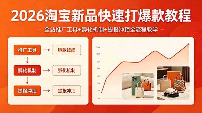 (18422期) 2026淘宝新品快速打爆款教程,全站推广工具+孵化机制+提报冲顶全流程教学-我爱项目网