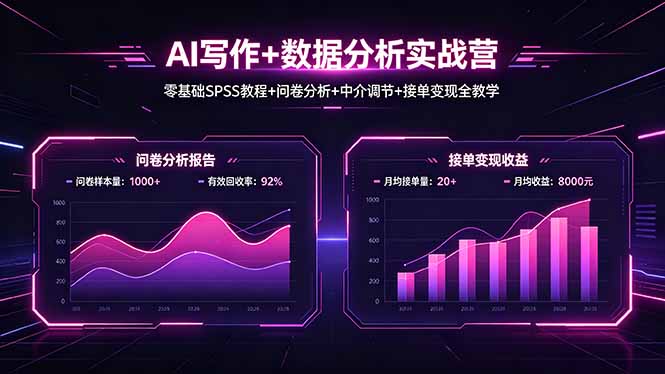 (18311期)AI写作+数据分析实战营,零基础SPSS教程+问卷分析+中介调节+接单变现全教学-我爱项目网
