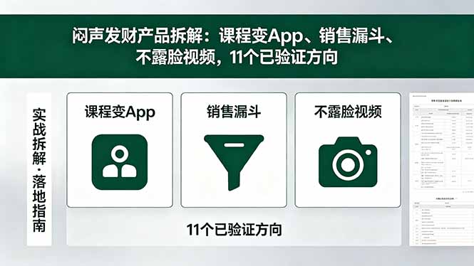 （18447期）付费文章：闷声发财产品拆解：课程变App、销售漏斗、不露脸视频，11个已验证方向-我爱项目网