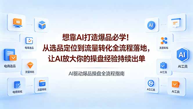 （18327期）想靠AI打造爆品必学！从选品定位到流量转化全流程落地，让AI放大你的操盘经验持续出单-我爱项目网