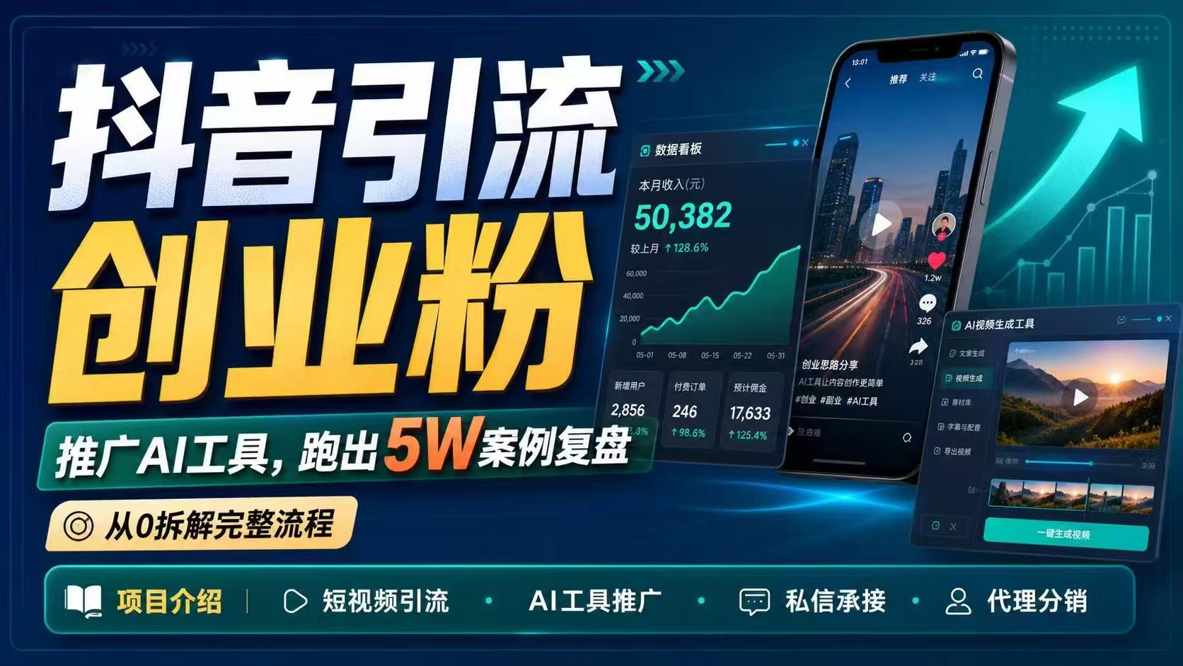 （18583期）抖音引流创业粉推广AI工具，一个月跑出5W案例复盘，从0拆解完整流程-我爱项目网