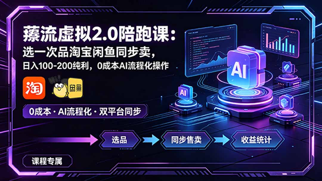 (18942期)薅流虚拟2.0陪跑课:选一次品淘宝闲鱼同步卖,日入100-200纯利,0成本AI流程化操作-我爱项目网