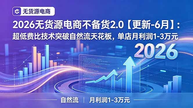 （18912期）2026无货源电商不备货2.0【更新-6月】：超低费比技术突破自然流天花板，单店月利润1-3万元-我爱项目网