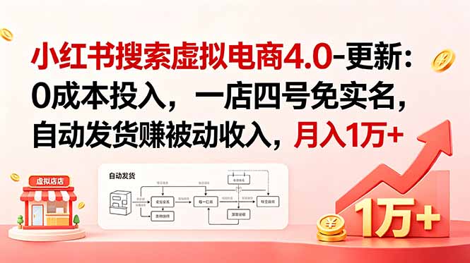 （18820期）小红书搜索虚拟电商4.0-更新：0成本投入，一店四号免实名，自动发货赚被动收入，月入1万+-我爱项目网