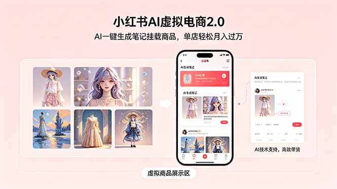 （18690期）小红书AI虚拟电商2.0，AI一键生成笔记挂载商品，单店轻松月入过万-我爱项目网