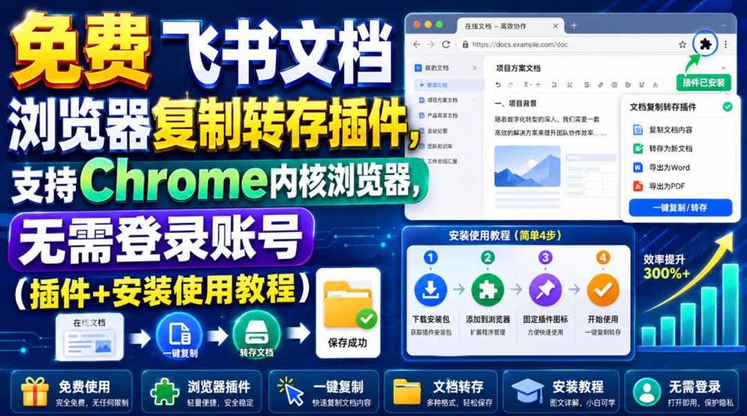 （19406期）免费飞书文档浏览器复制转存插件，支持Chrome内核浏览器，无需登录账号（插件+安装使用教程）-我爱项目网