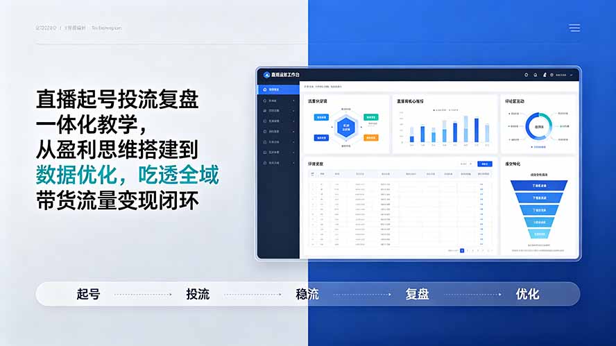 （19241期）直播起号投流复盘一体化教学，从盈利思维搭建到数据优化，吃透全域带货流量变现闭环-我爱项目网