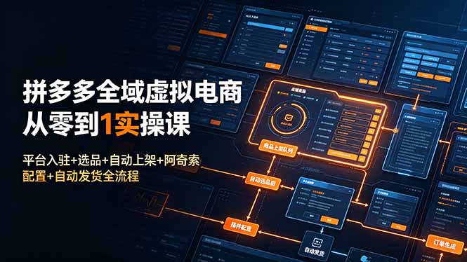 （19139期）拼多多全域虚拟电商从零到1实操课：平台入驻+选品+自动上架+阿奇索配置+自动发货全流程-我爱项目网