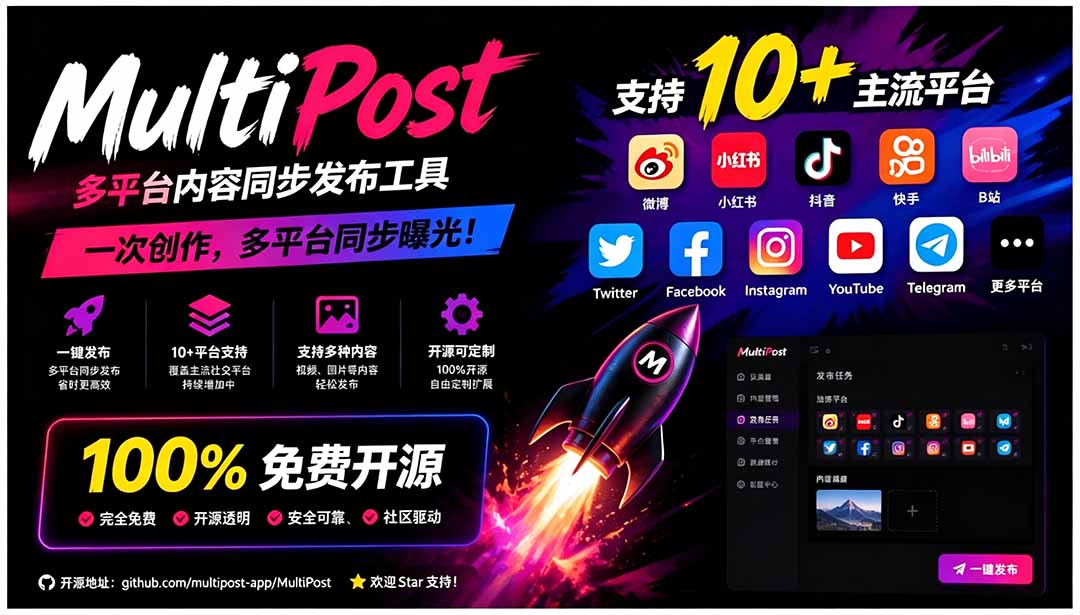 （19484期）一键发布内容到 10+ 社交媒体平台！支持视频/图片内容，一次编辑全网-我爱项目网