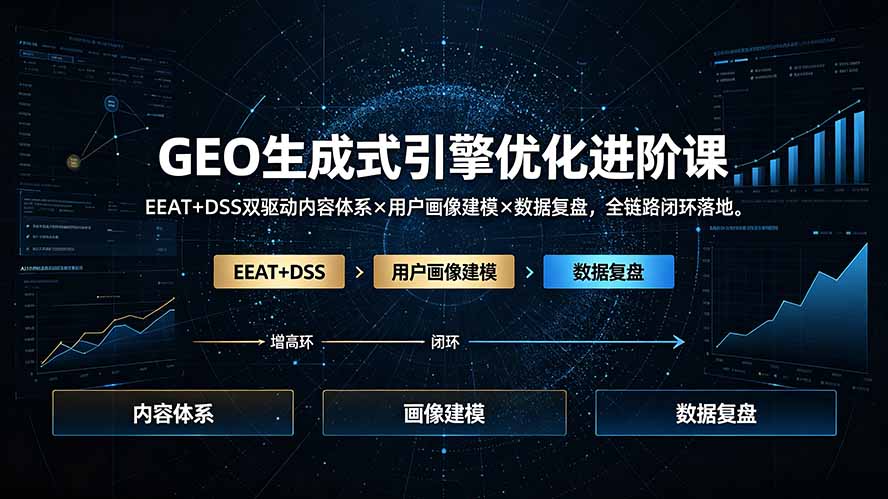 （19269期）GEO生成式引擎优化进阶课：EEAT+DSS双驱动内容体系×用户画像建模×数据复盘，全链路闭环落地-我爱项目网