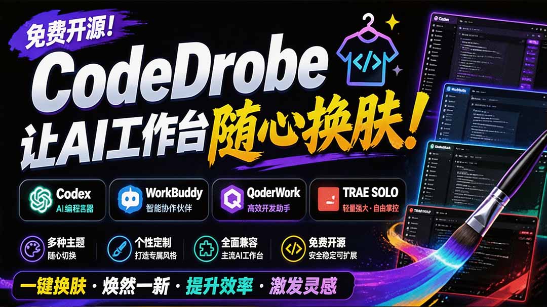 （19586期）免费开源的CodeDrobe，让AI工作台随心换肤，支持Codex、WorkBuddy等，免费且本地运行！-我爱项目网