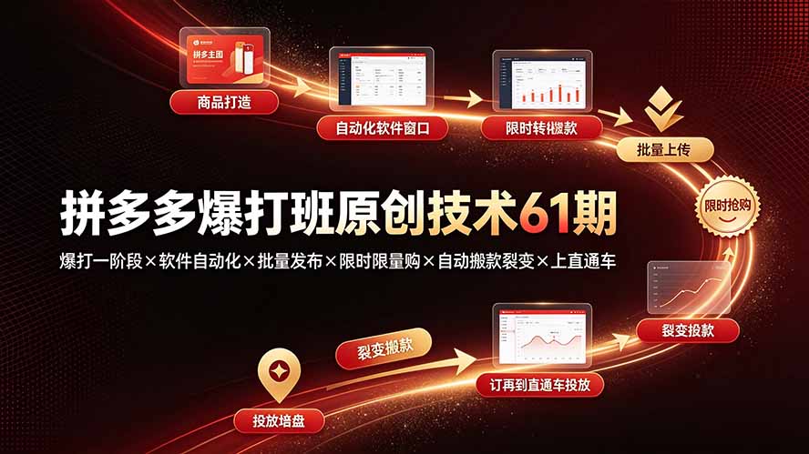 （19427期）拼多多爆打班原创技术61期：爆打一阶段×软件自动化×批量发布×限时限量购×自动搬款裂变×上直通车-我爱项目网