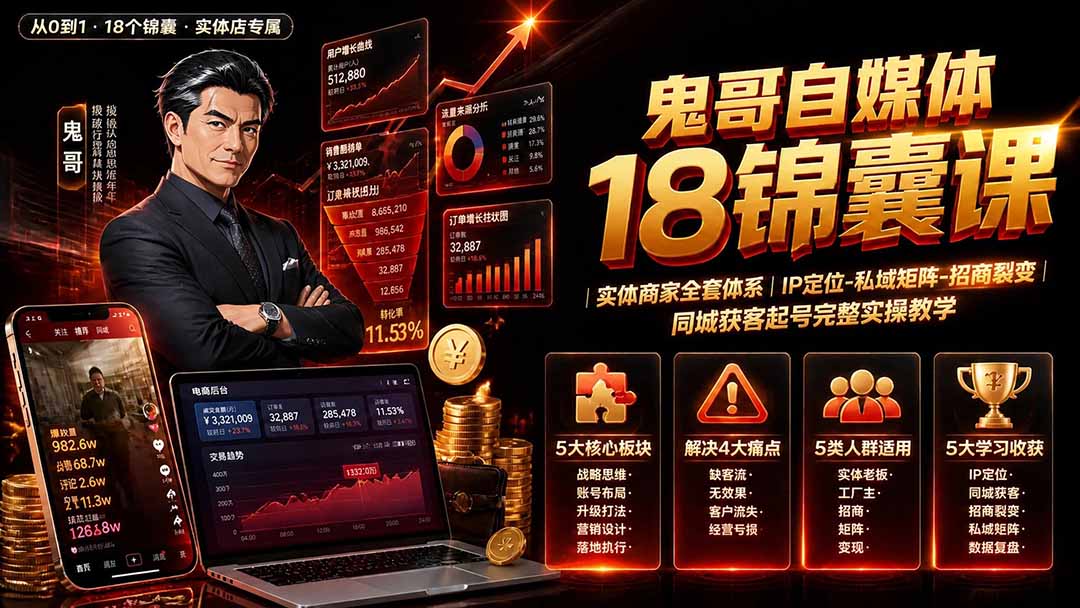 （19632期）鬼哥自媒体18锦囊课｜实体商家全套体系｜IP 定位-私域矩阵-招商裂变｜同城获客起号完整实操教学-我爱项目网