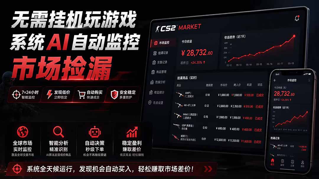 (19555期)系统AI自动监控市场捡漏,不用玩游戏|只需要一部手机|支持任何形式数据验证-我爱项目网