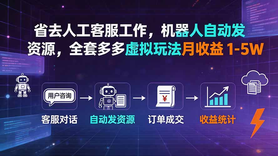 （19605期）省去人工客服工作，机器人自动发资源，全套多多虚拟玩法月收益 1-5W-我爱项目网