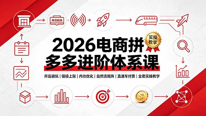 （19206期）2026电商拼多多进阶体系课，开店避坑，链接上架，内功优化，自然流矩阵｜直通车付费｜全套实操教学-我爱项目网