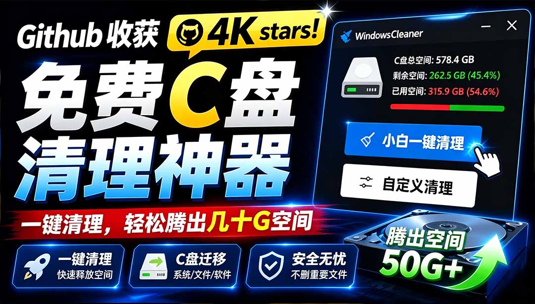 （19528期）Github收获 4K stars！免费C盘清理神器，轻松腾出几十G空间，支持C盘迁移 Windows Cleaner-我爱项目网