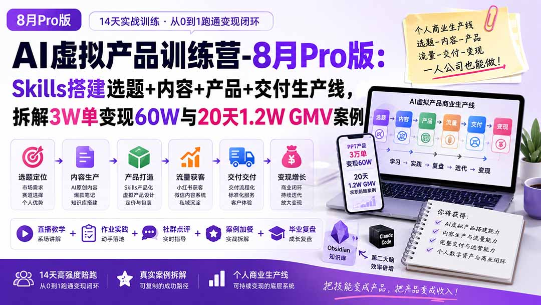 (20045期)AI虚拟产品训练营-8月Pro版-更新:Skills搭建选题+内容+产品+交付生产线,拆解3W单变现60W与20天1.2W GMV案例-我爱项目网
