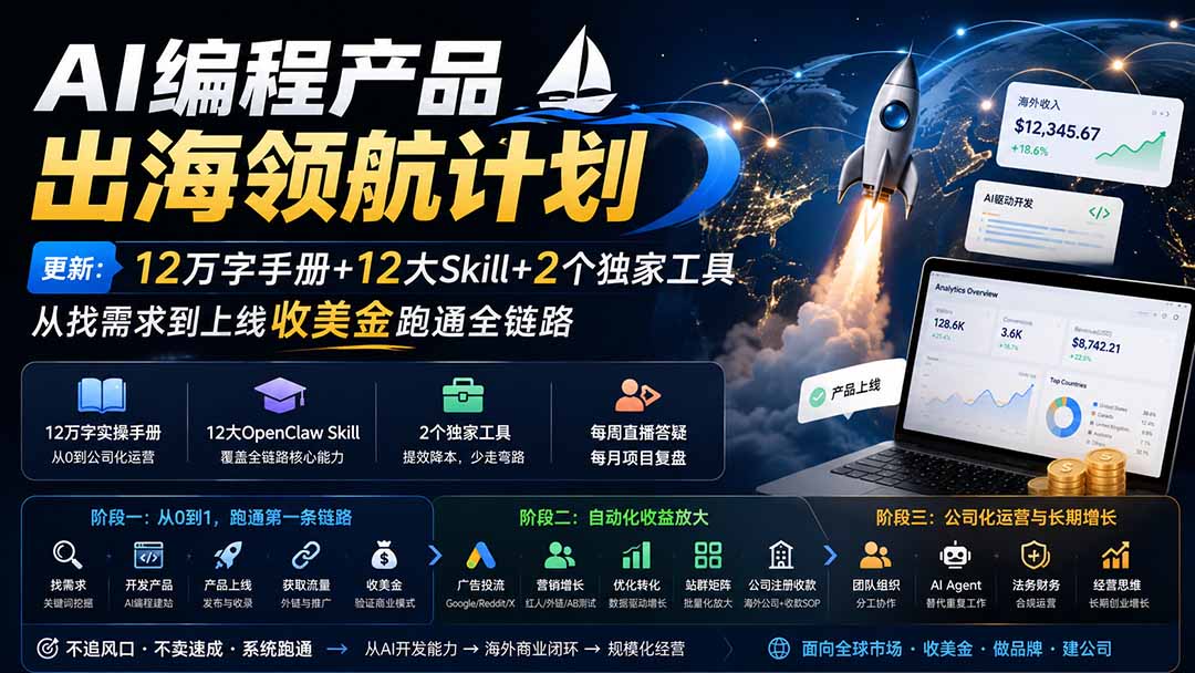 （20015期）AI编程产品出海领航计划-更新：12万字手册+12大Skill+2个独家工具，从找需求到上线收美金跑通全链路-我爱项目网