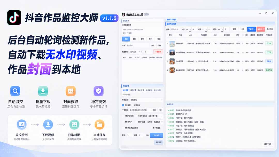 （19793期）抖音作品监控大师v1.1.0：后台自动轮询检测新作品，自动下载无水印视频、作品封面到本地-我爱项目网