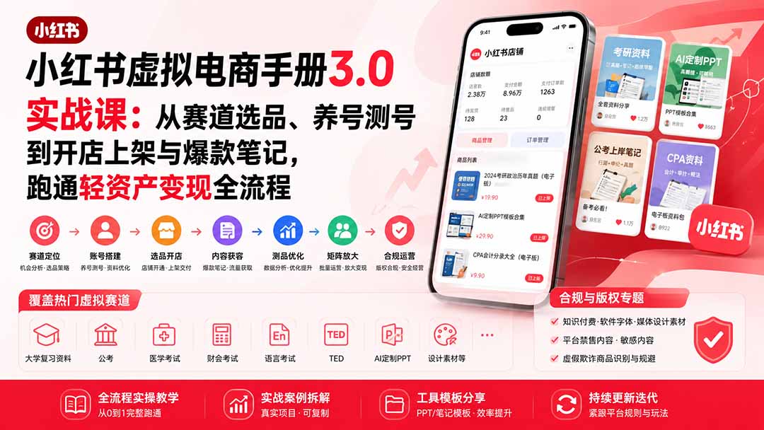 （20054期）小红书虚拟电商手册3.0实战课：从赛道选品、养号测号到开店上架与爆款笔记，跑通轻资产变现全流程-我爱项目网
