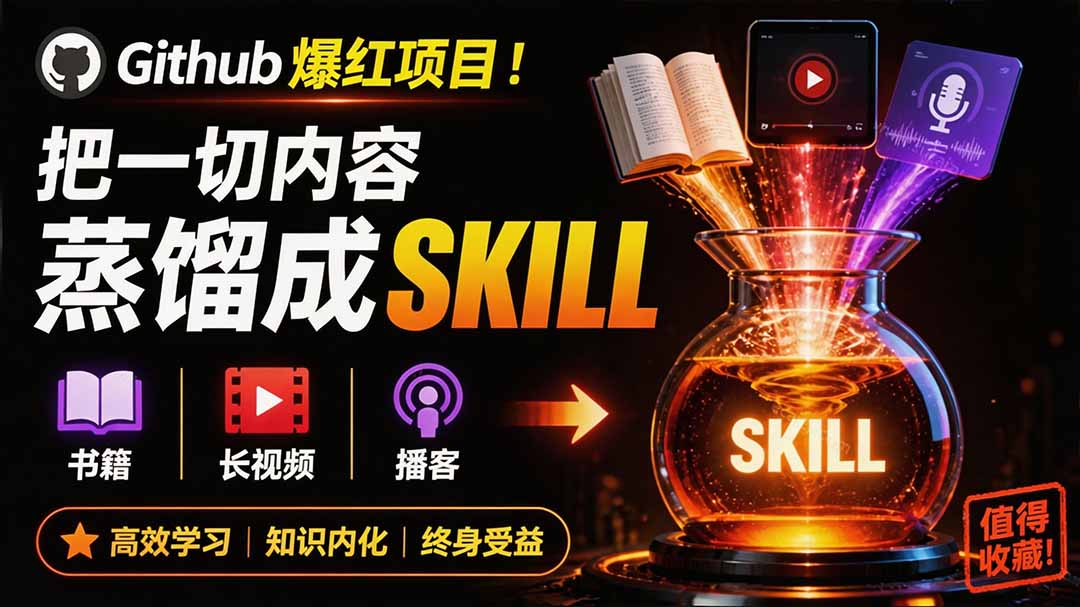 （19809期）全网走红！GitHub上6.7K Star的开源项目，把任何书、长视频、播客蒸馏成AI工具，值得收藏 cangjie-skill-我爱项目网