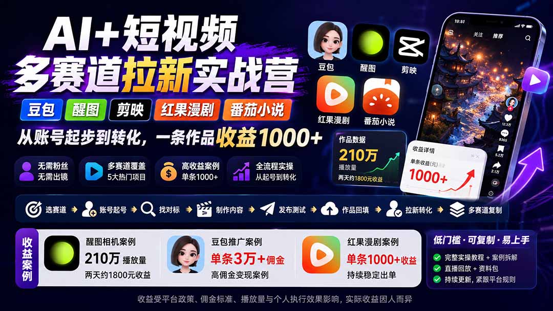 （20142期）AI+短视频多赛道拉新实战营：豆包+醒图+剪映+红果漫剧+番茄小说，从账号起步到转化，一条作品收益1000+-我爱项目网