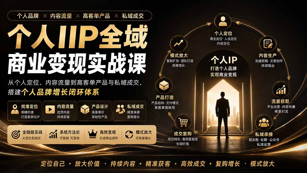 （20024期）个人IIP全域商业变现实战课 (无水印)：从个人定位、内容流量到高客单产品与私域成交，搭建个人品牌增长闭环体系-我爱项目网