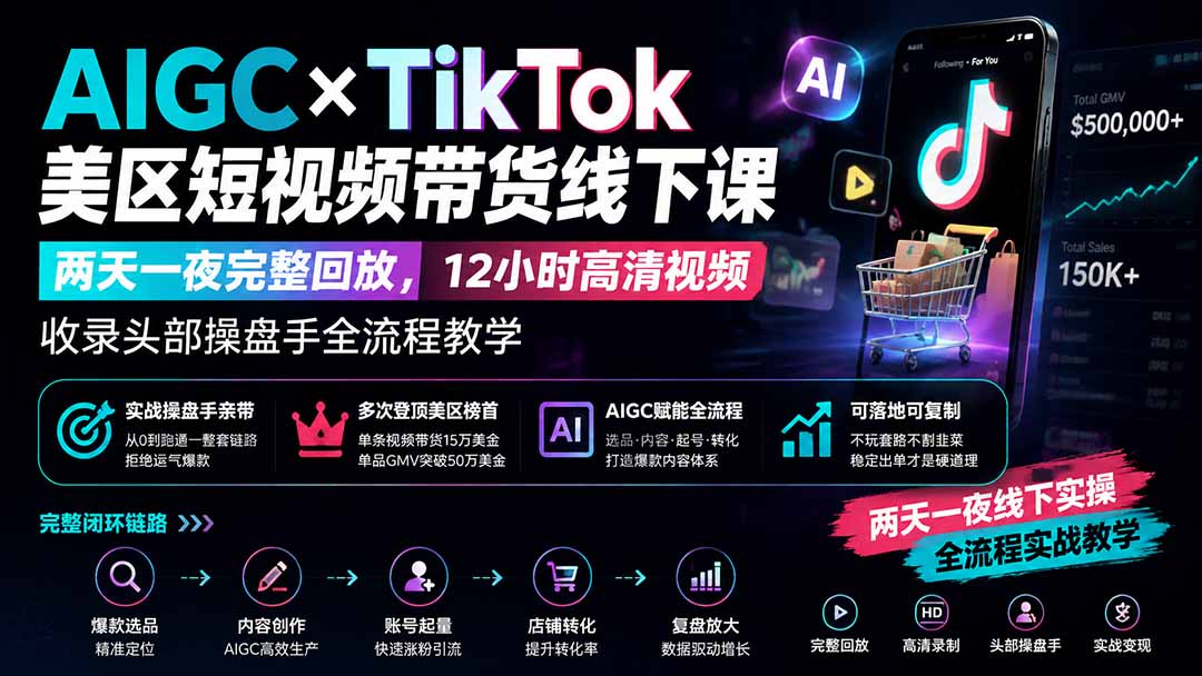 （19778期）AIGC×TikTok美区短视频带货线下课；两天一夜完整回放，12小时高清视频收录头部操盘手全流程教学-我爱项目网