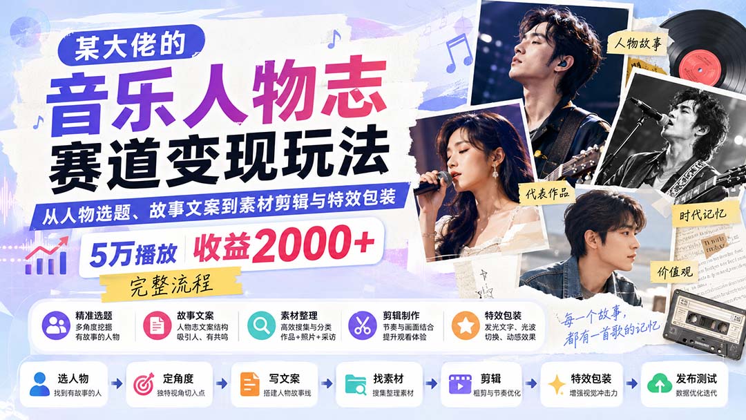 （20121期）某大佬的音乐人物志赛道变现玩法：从人物选题、故事文案到素材剪辑与特效包装，5万播放收益2000+完整流程-我爱项目网