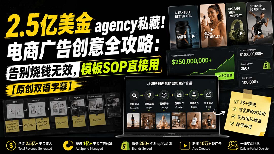 （20170期）2.5亿美金agency私藏！电商广告创意全攻略：告别烧钱无效，模板SOP直接用【原创双语字幕】-我爱项目网