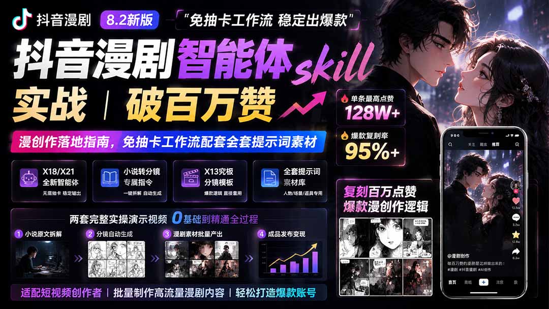 （19688期）抖音漫剧智能体skill实战｜破百万赞漫创作落地指南，免抽卡工作流配套全套提示词素材-我爱项目网