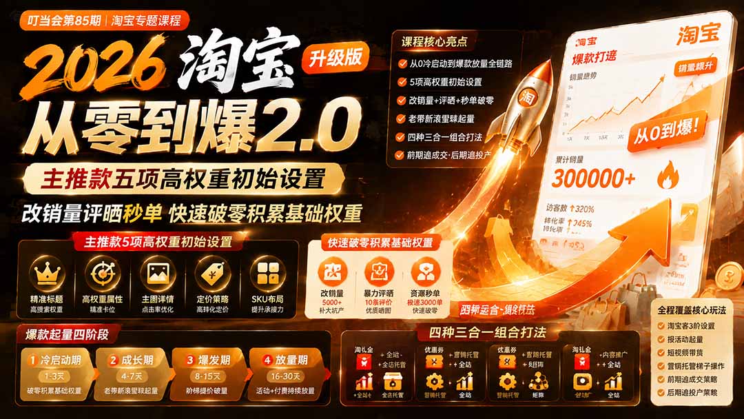 （19742期）2026淘宝从零到爆2.0第85期；主推款五项高权重初始设置，改销量评晒秒单快速破零积累基础权重-我爱项目网