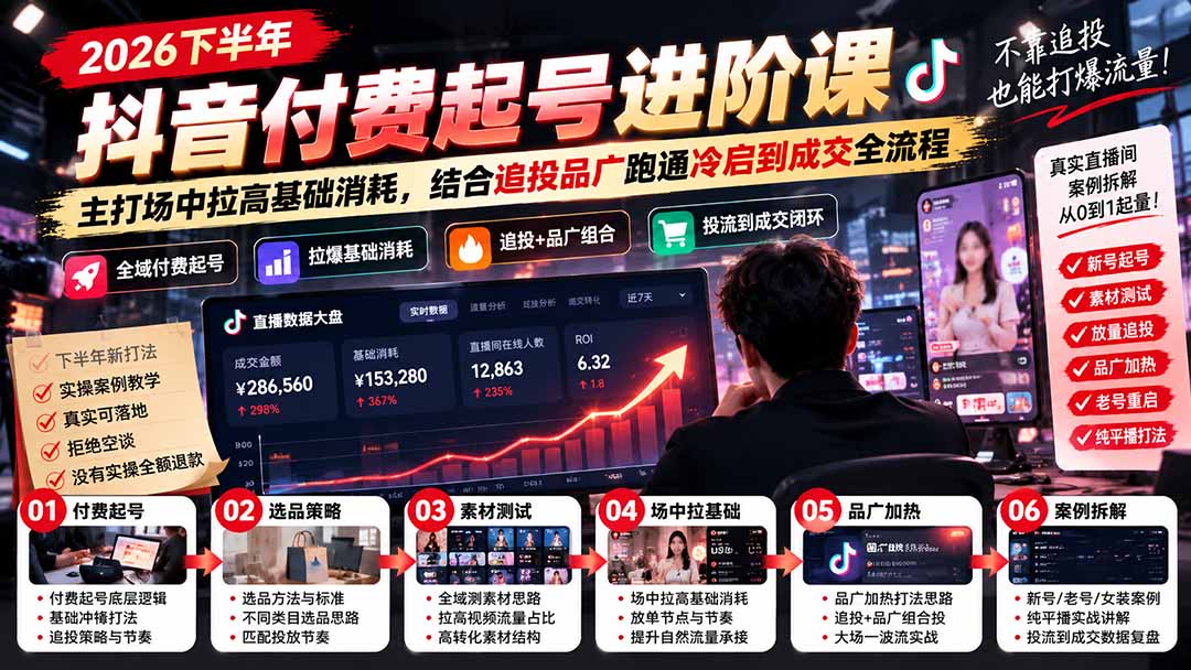 （20671期）2026下半年抖音付费起号进阶课：主打场中拉高基础消耗，结合追投品广跑通冷启到成交全流程-我爱项目网