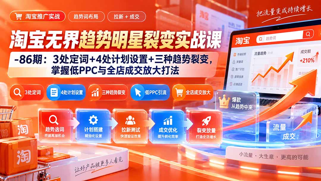 （20320期）淘宝无界趋势明星裂变实战课-86期：3处定词+4处计划设置+三种趋势裂变，掌握低PPC与全店成交放大打法-我爱项目网